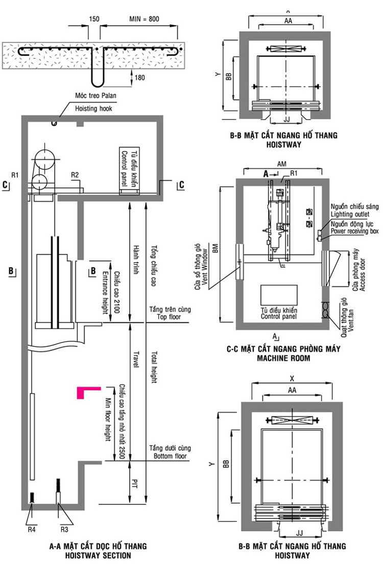 bang-ve-thang-may-tai-hang